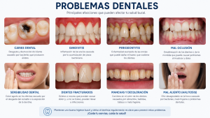 primera visita